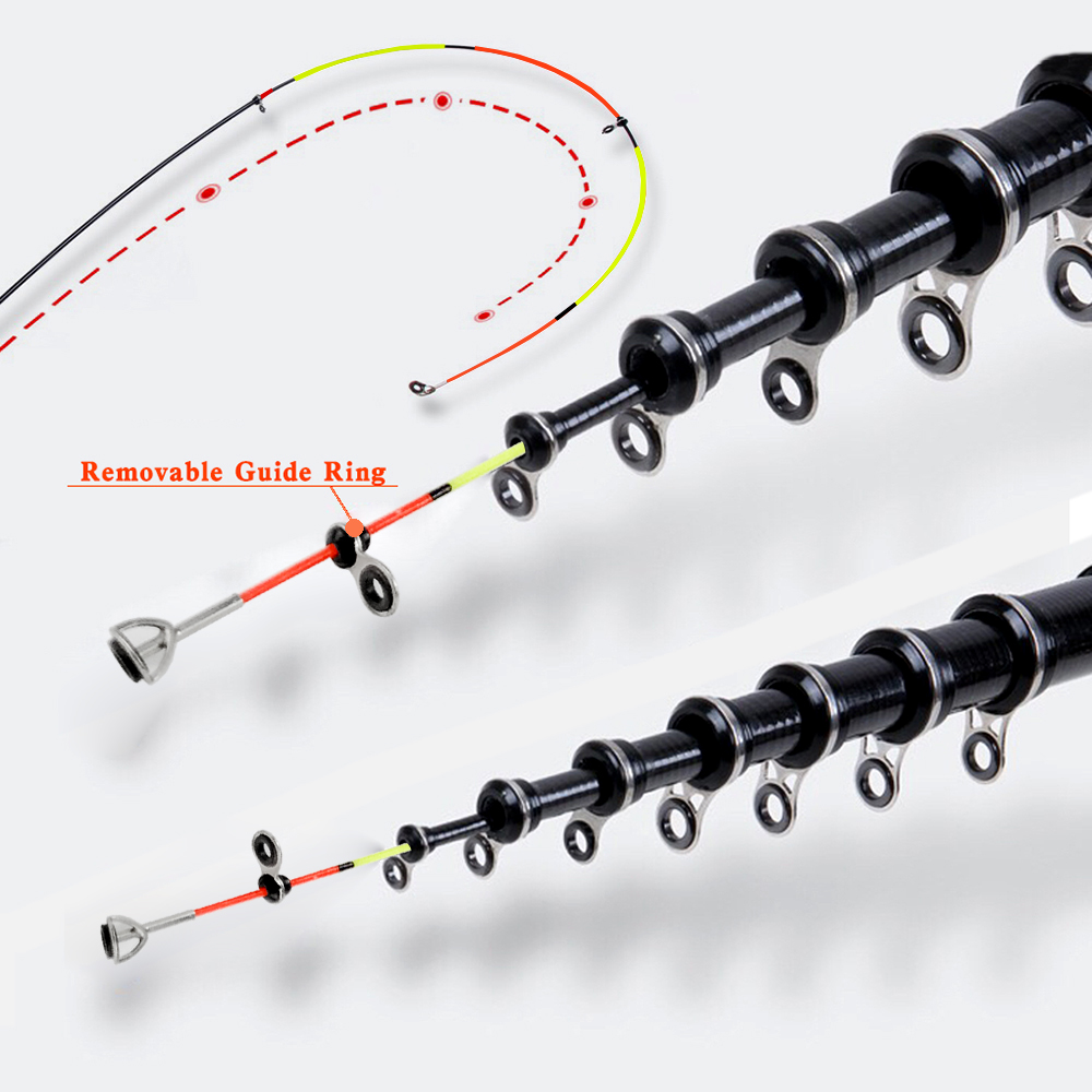 Caña de pescar giratoria de fi - Fishing Rod Surf reseña y precio