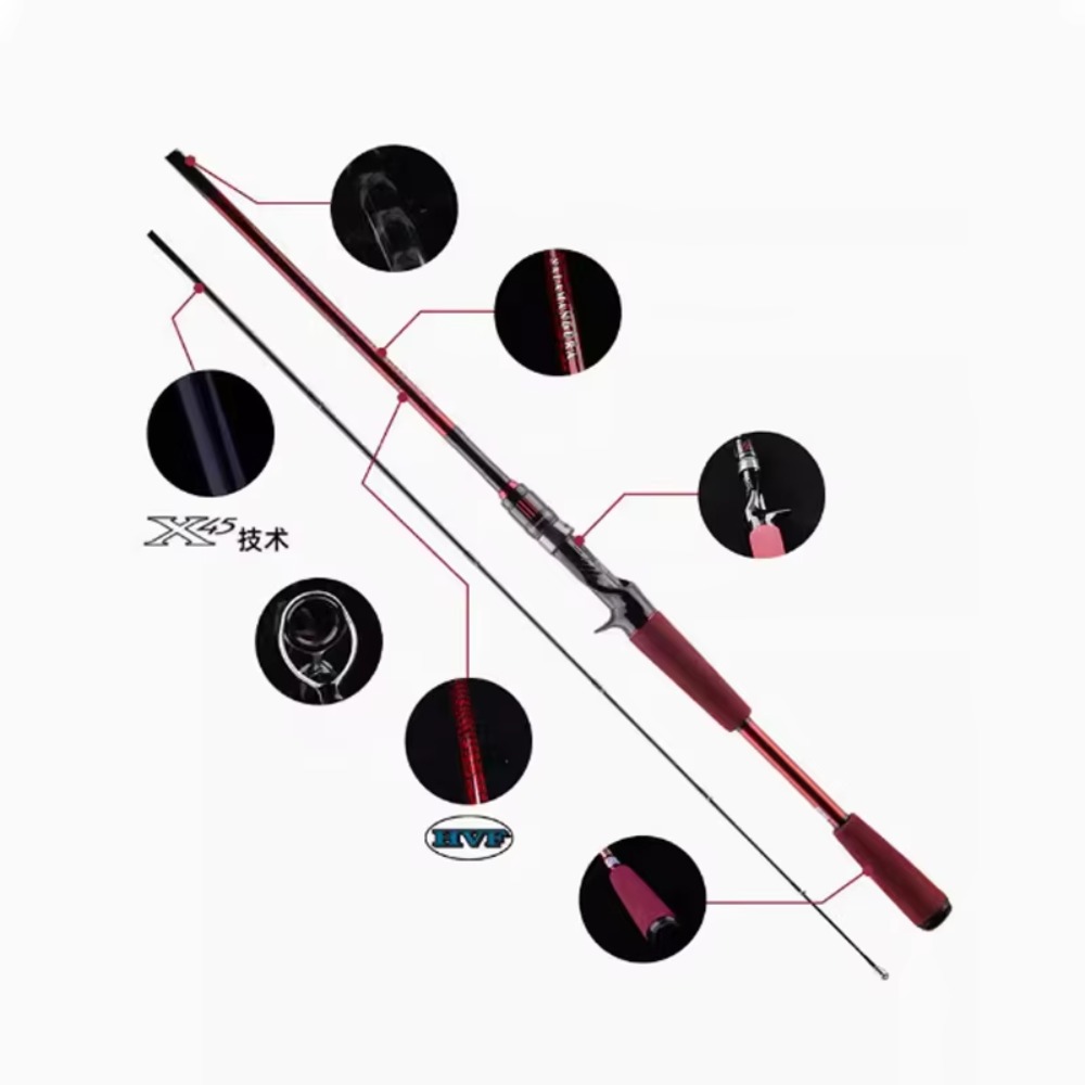 Caña de Pescar de Fibra de Car - Fishing Rod Carbon Fiber reseña y precio